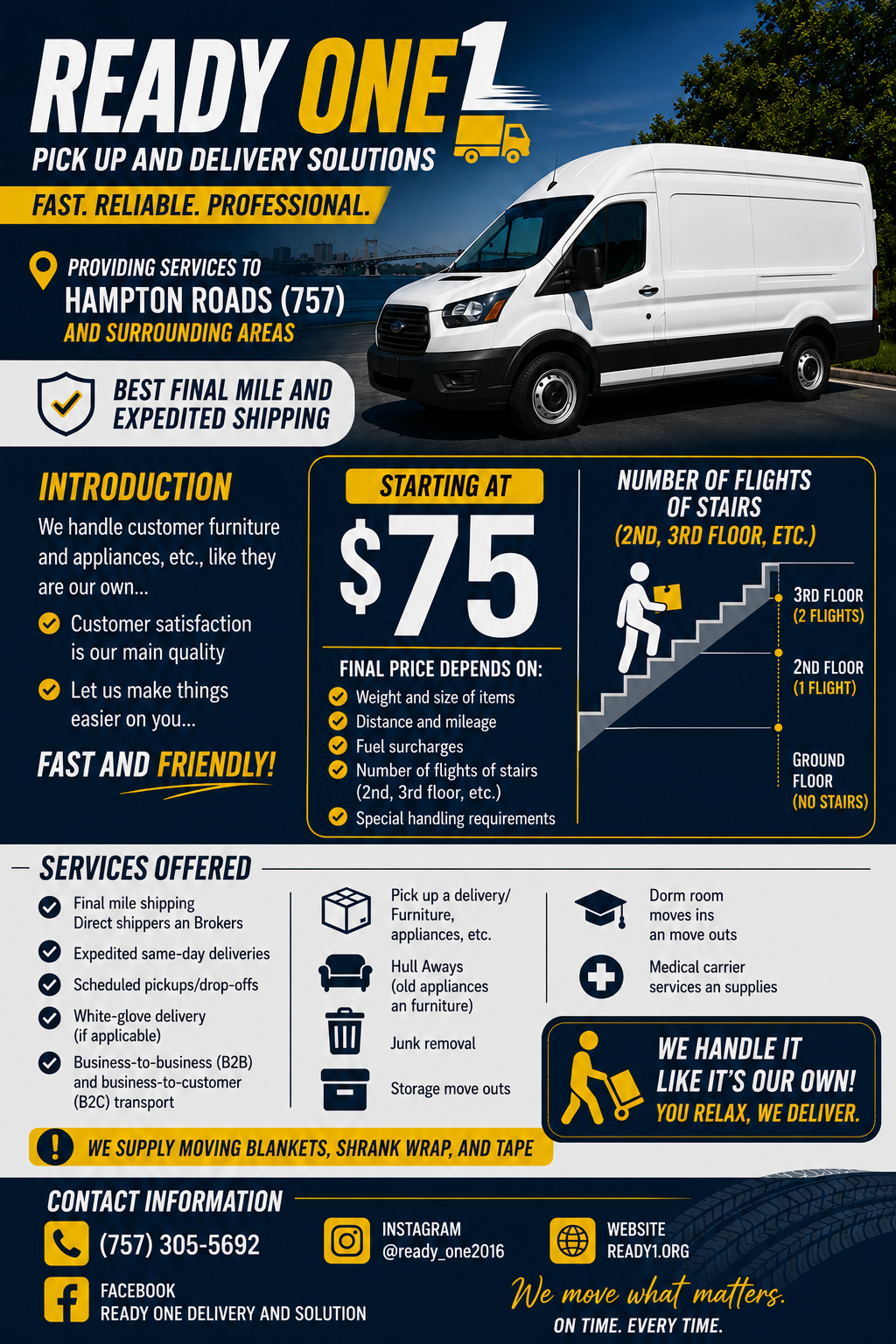 Ready One Delivery and Solutions capability statement - services, pricing, and contact information